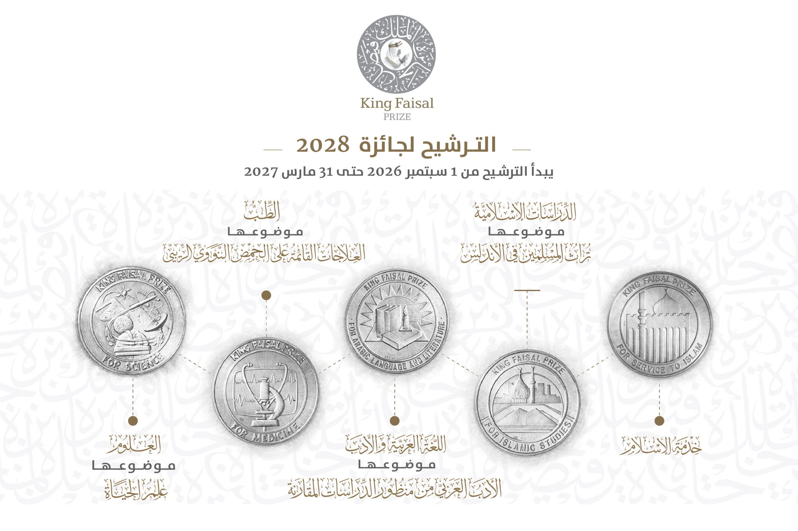 جائزة الملك فيصل 2028